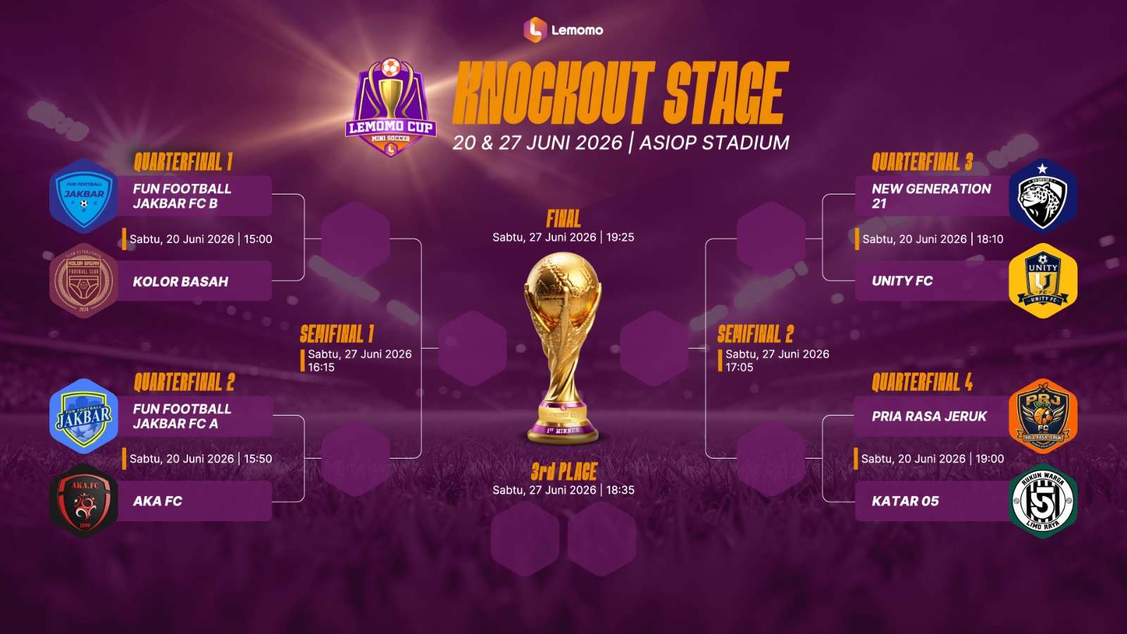 Knock Out Stage Bracket